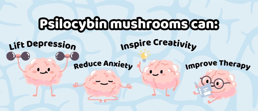 Cartoon brains highlight benefits of psilocybin mushrooms in Oregon: lifting depression, reducing anxiety, and inspiring creativity.